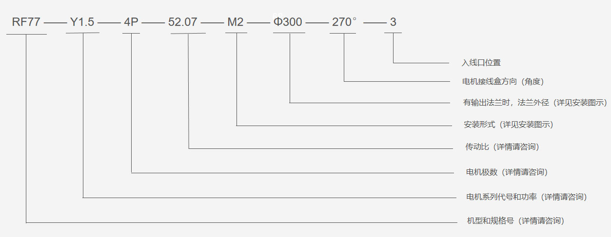 齒輪減速機(jī)型號 齒輪減速機(jī)型號